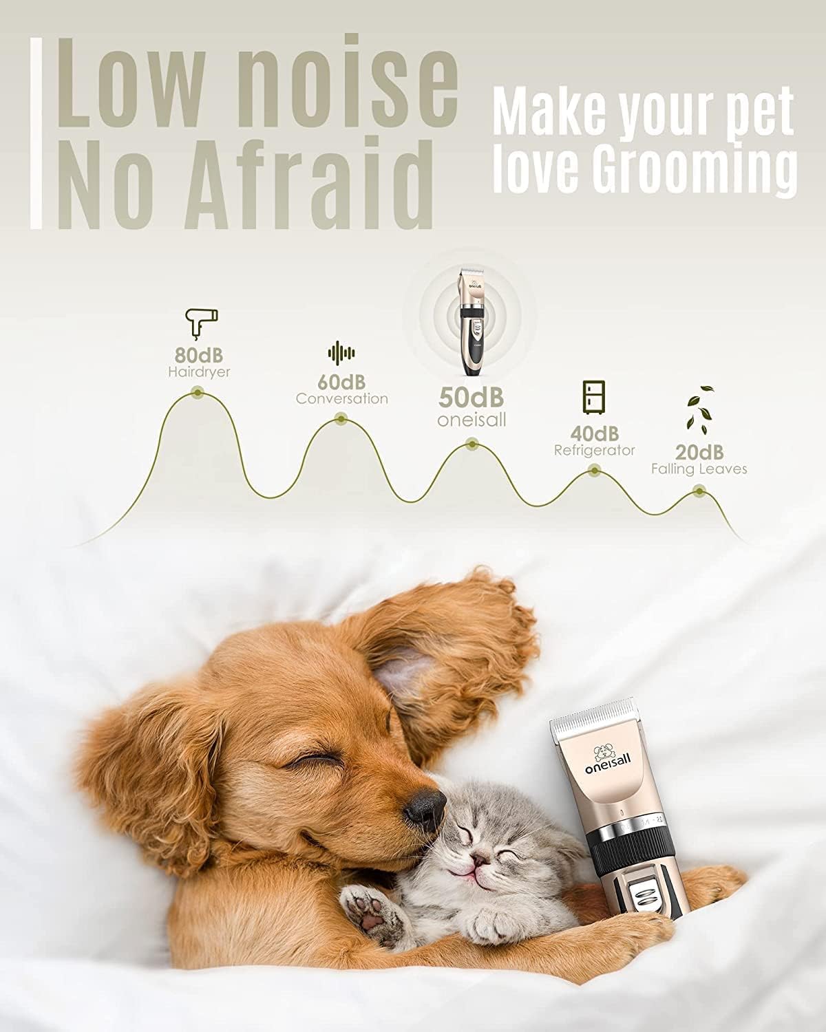 oneisall Low Noise Dog Clippers Grooming Kit for Dogs Cats Pets