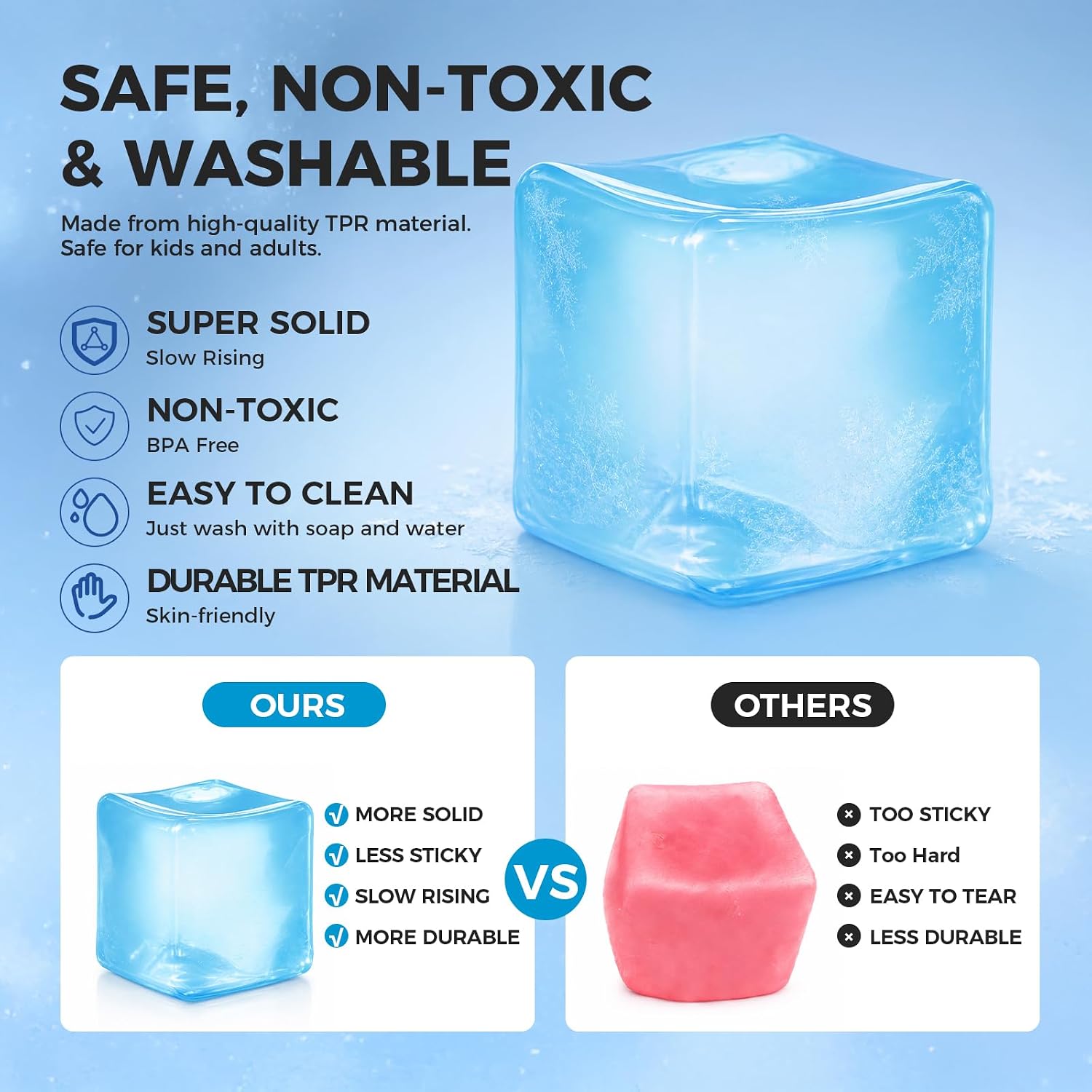 Cube-Shaped Squishy Fidget Toy-Slow Rising Stress Sensory Ball for Teens