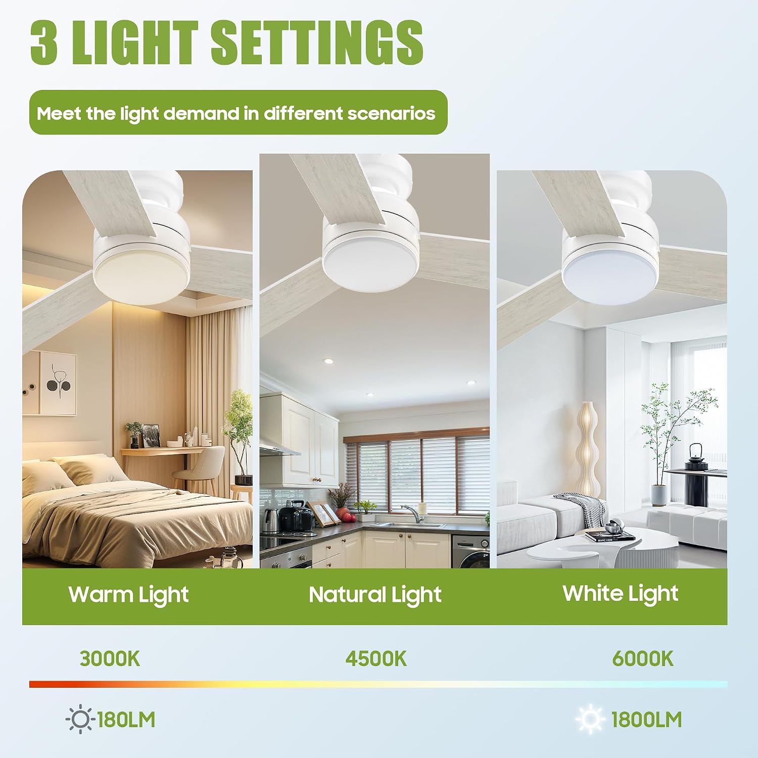 Ceiling Fans with Lights, 42" Modern Low Profile Ceiling Fan with Light and Remote Control, 3CCT, 6 Speeds Reversible DC Motor, Noiseless, White LED Ceiling Fan for Bedroom, Living, Indoor/Outdoor Use