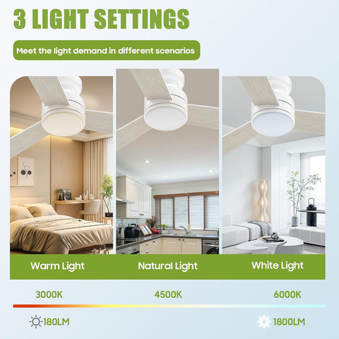 Ceiling Fans with Lights, 42" Modern Low Profile Ceiling Fan with Light and Remote Control, 3CCT, 6 Speeds Reversible DC Motor, Noiseless, White LED Ceiling Fan for Bedroom, Living, Indoor/Outdoor Use