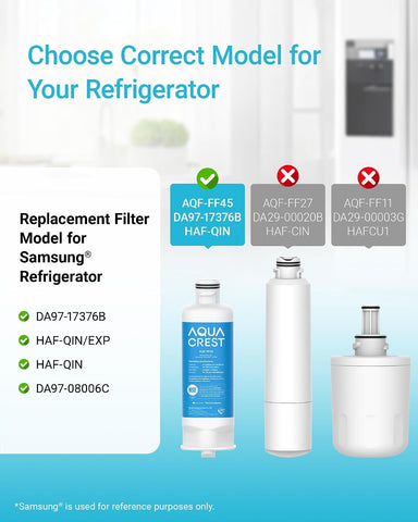 AQUA CREST Water Filter, Replacement for Samsung® DA97-17376B, 2 Pack