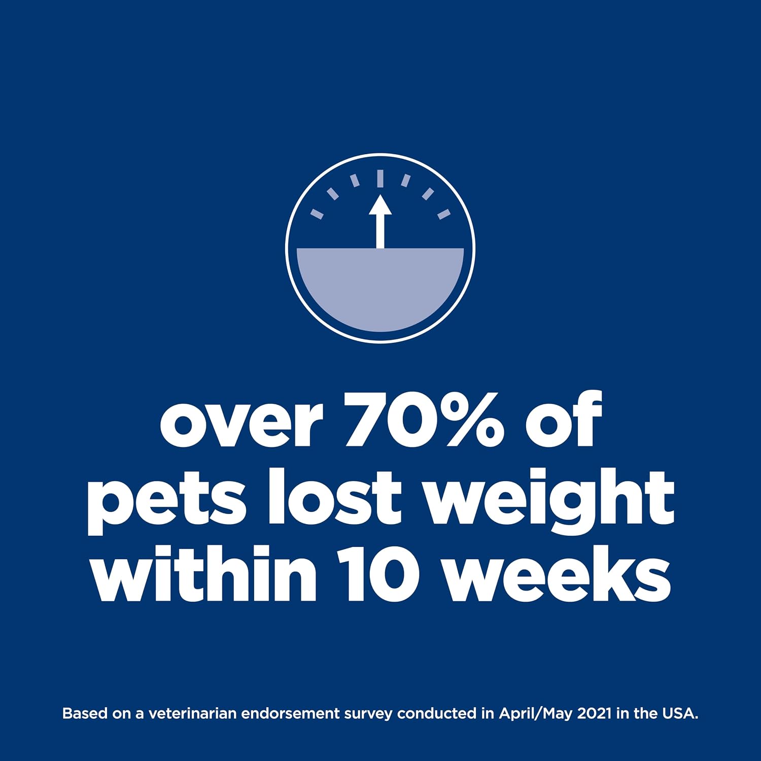 Hill's Science Diet Perfect Weight Large Breed Dry Dog Food