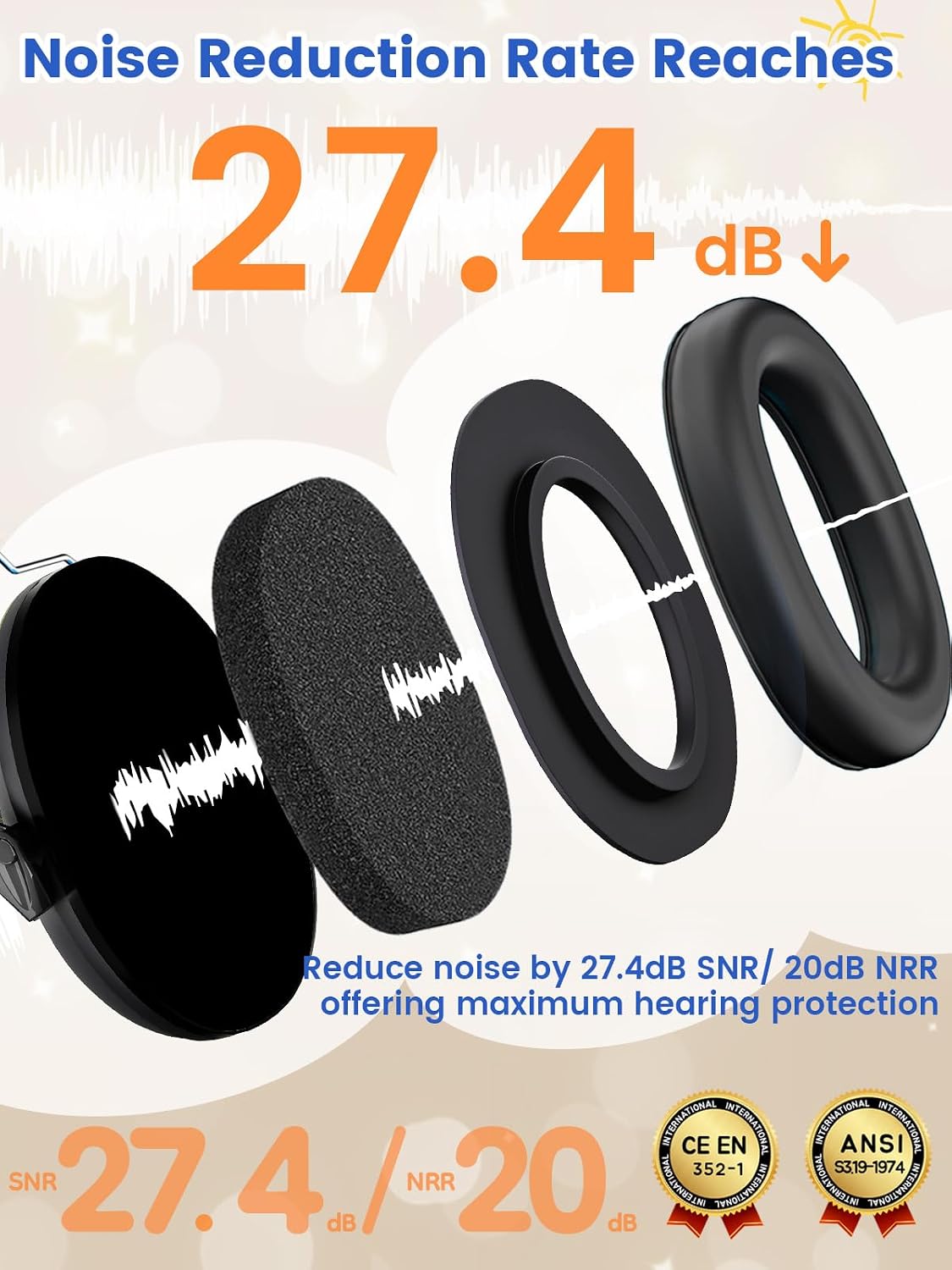 Dr.meter Noise Cancelling Headphones for Kids, EM100 Protective Ear Muffs