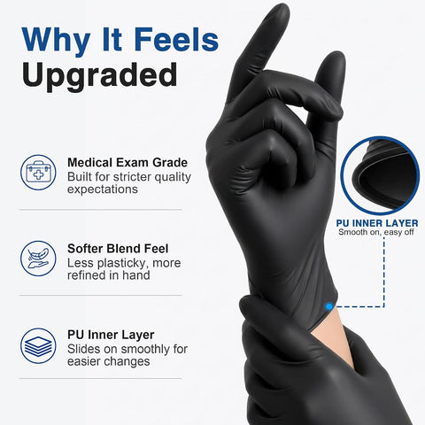 Schneider Medical Nitrile/Vinyl Blend Exam Gloves, Black Disposable