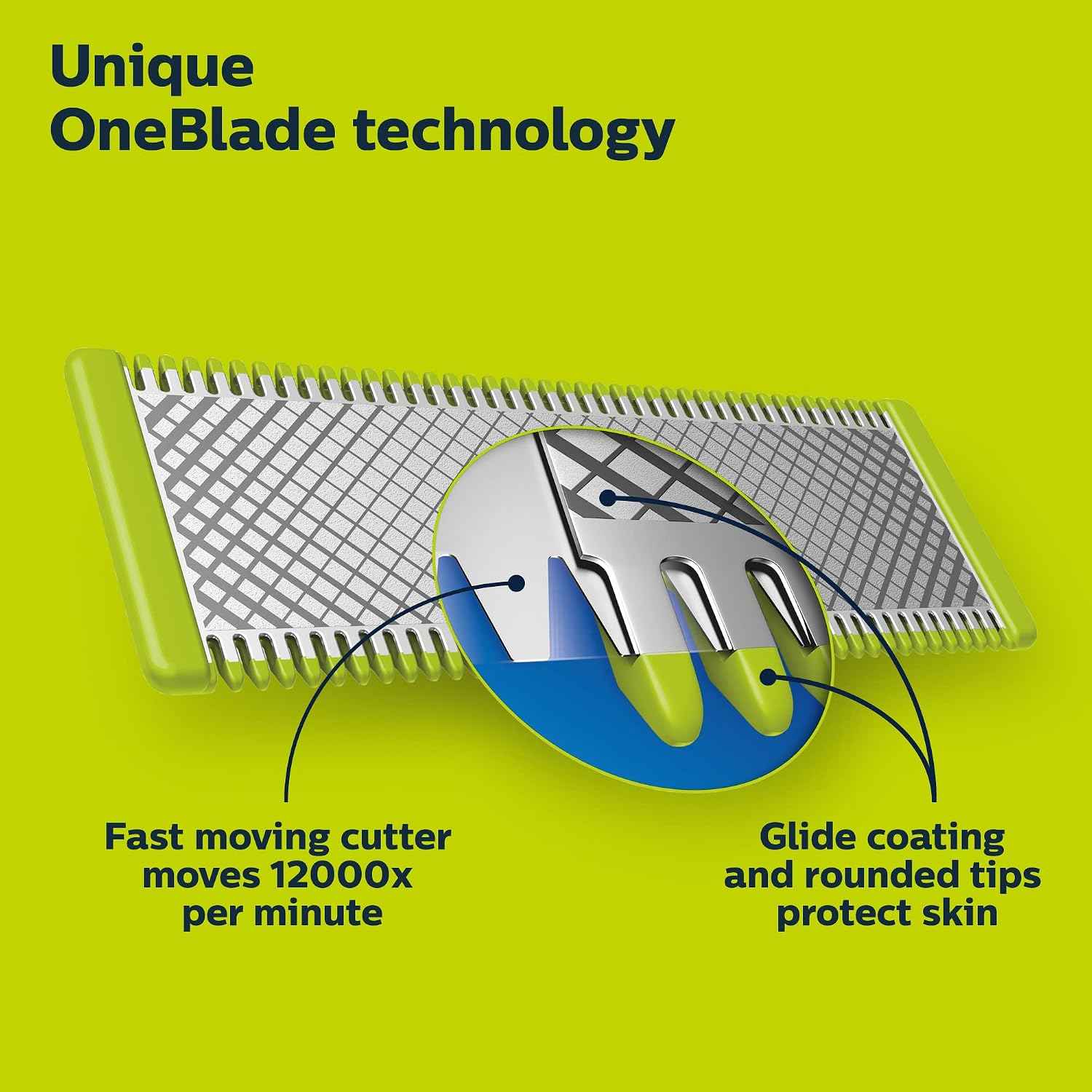 Philips Norelco OneBlade 360 Replacement Blades, 3 Pack | Genuine OneBlade 360 Blades, Stainless Steel, 360 Flex, Trim Edge and Shave, Up to 12-Month Supply, QP430/80