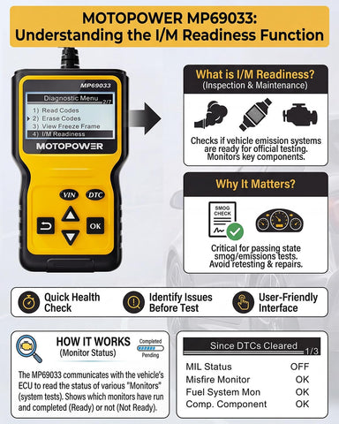MOTOPOWER MP69033 Car OBD2 Scanner Code Reader Engine Fault Scanner CAN Diagnostic Scan Tool for All OBD II Protocol Cars Since 1996, Yellow