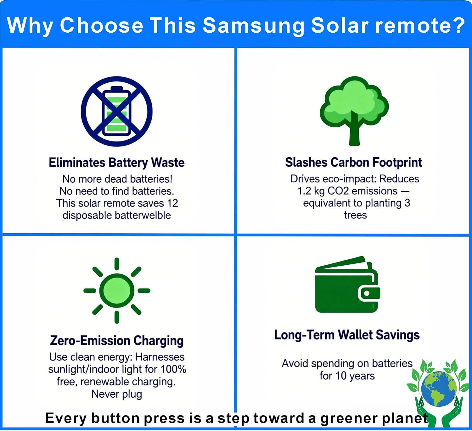 Replacement for Samsung Smart TV Remote Control, Solar TV Remote 2026-2019