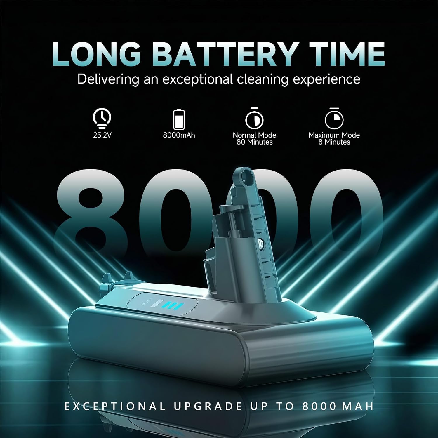 EGR 8000mAh Battery Replacement Compatible with Dyson V10 Series