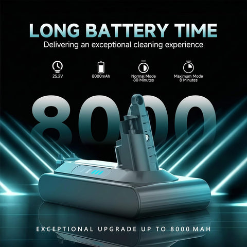 EGR 8000mAh Battery Replacement Compatible with Dyson V10 Series
