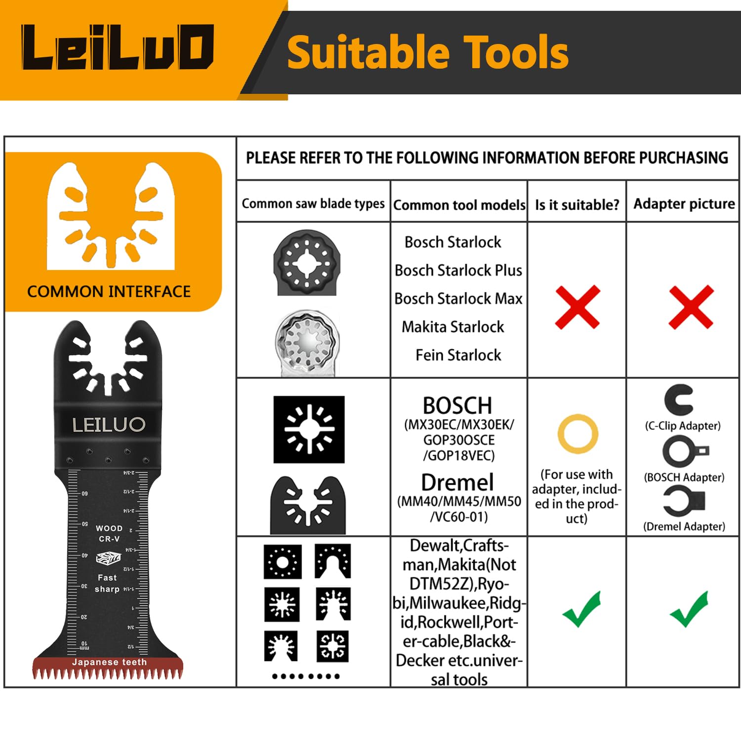 LEILUO 15Pcs Multitool Blades for Wood, 70mm Long Oscillating Saw Blades