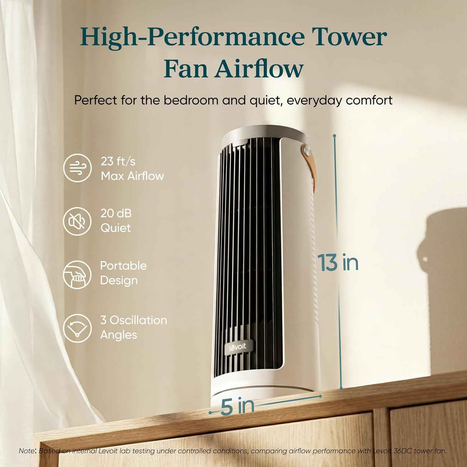 Levoit Tower Fan for Bedroom, 20dB Quiet Desk Fan, Portable Fan with 23ft/s