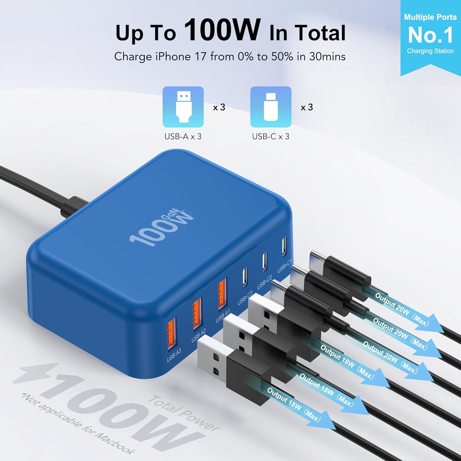 USB C Charger Block, GaN Fast USB Charging Station Hub with 100W Max 6-Port