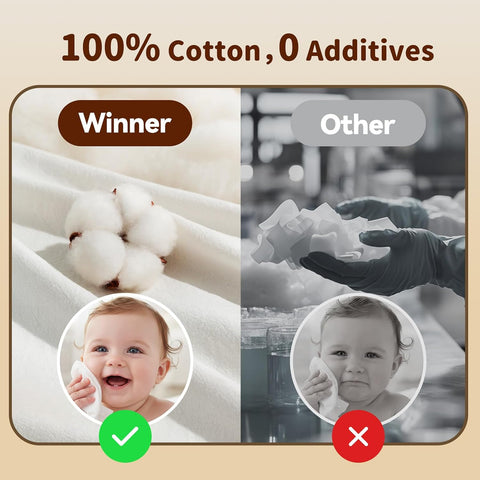 Winner Thicker Baby Dry Wipes, 100% Cotton, 240 Count (Pack of 3)