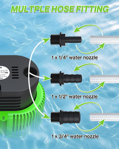AgiiMan 850GPH Pool Cover Pump, Submersible Sump Pump above Ground