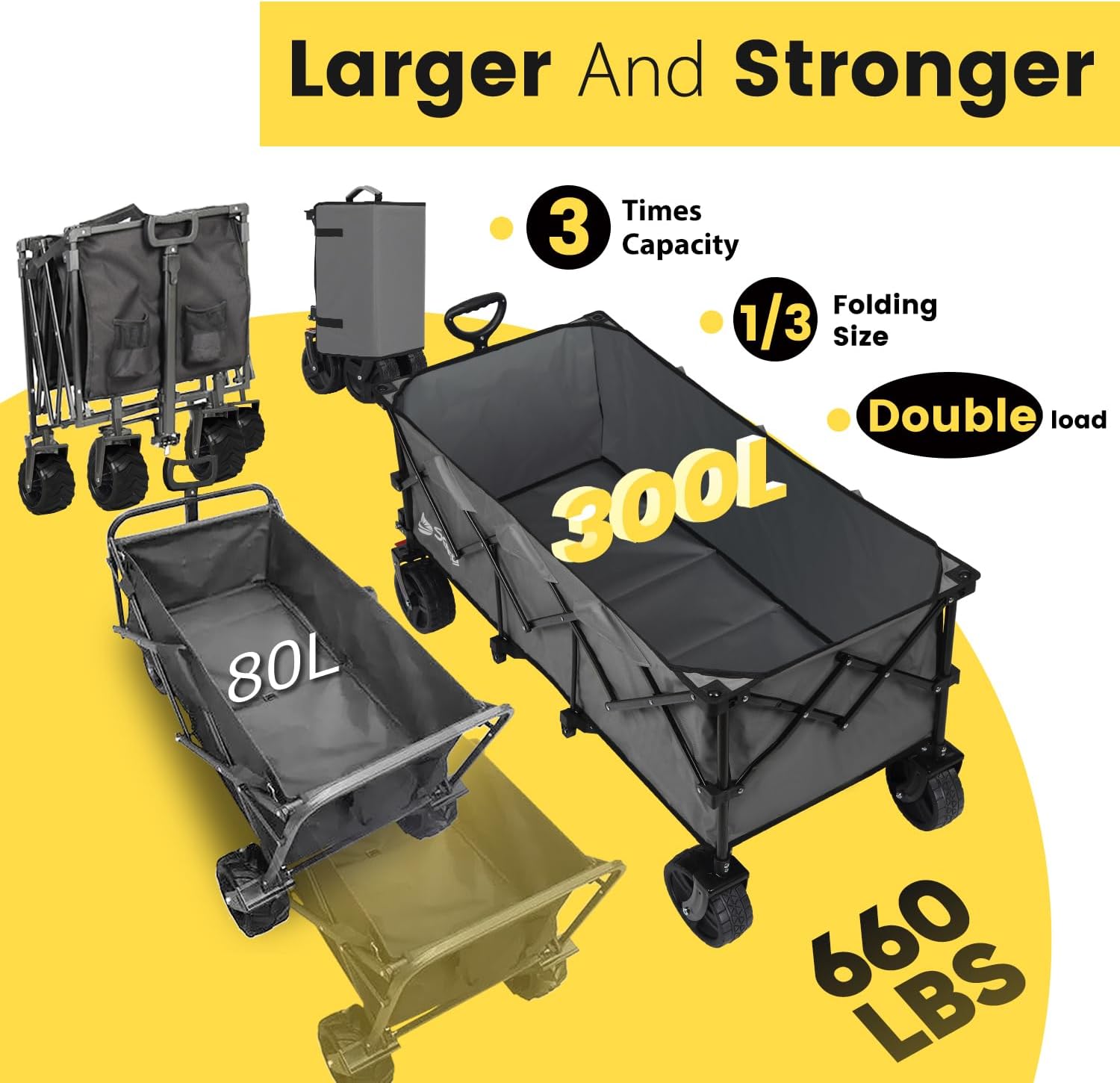 Sekey 300L Extended Collapsible Wagon, 660 lb Capacity, 48 in Long