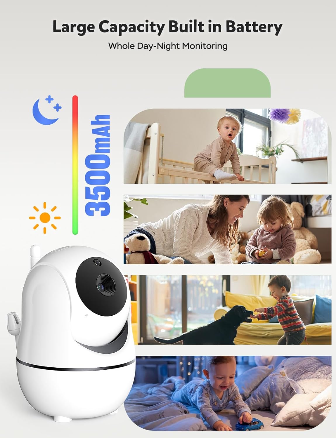 GoodBaby 5" Baby Monitor with Camera and Audio No WiFi