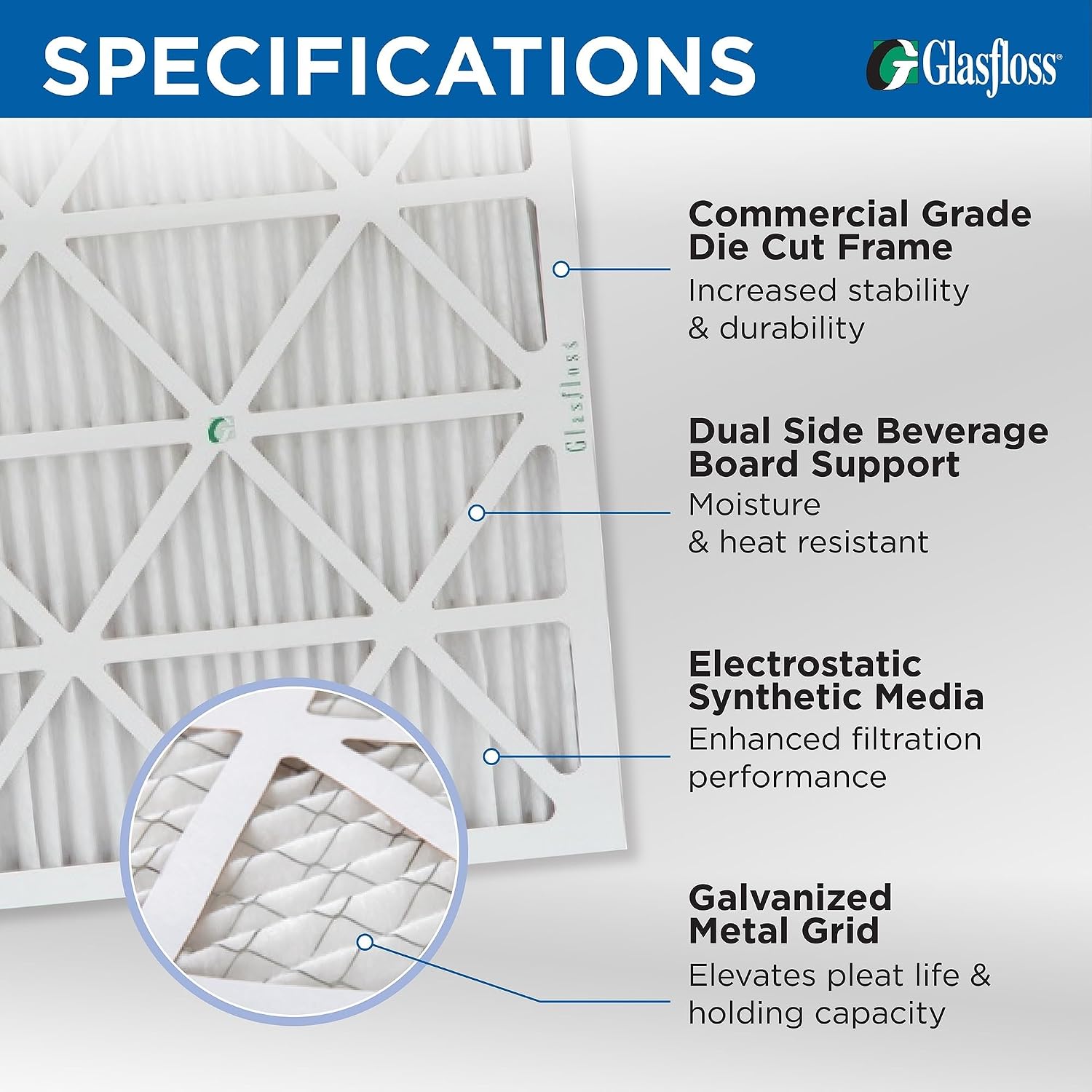 Glasfloss 16x20x2 MERV 10 AC Furnace Air Filter. 12 Pack