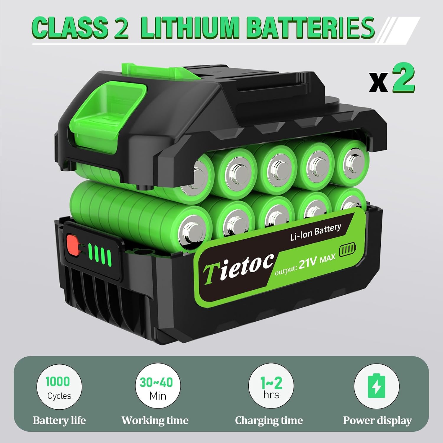 Tietoc Mini Chainsaw 8 inch Cordless with 2x 4000mAh Batteries, Battery Powerd Chain saw with Oiler, Lightweight Handheld Saw for Hous
