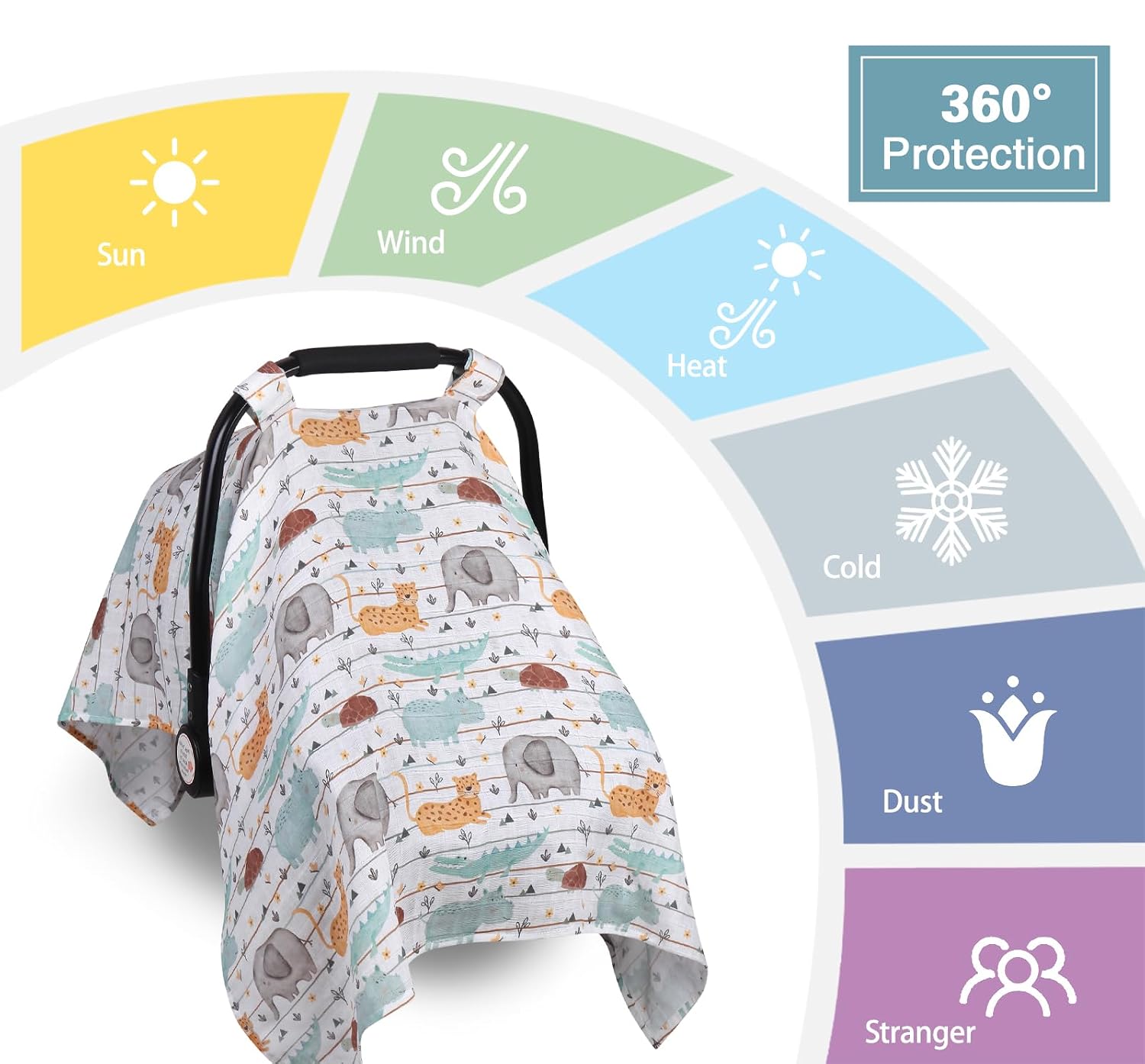 Metplus Muslin Baby Car Seat Cover, Infant Carseat Canopy for Girls Boys