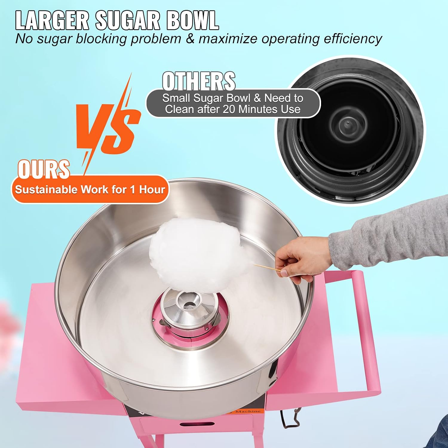VEVOR Electric Cotton Candy Machine Cart, 1000W Commercial Floss Maker w/Stainless Steel Bowl, Sugar Scoop and Drawer, Perfect for Home, Carnival, Kids Birthday, Family Party, Pink