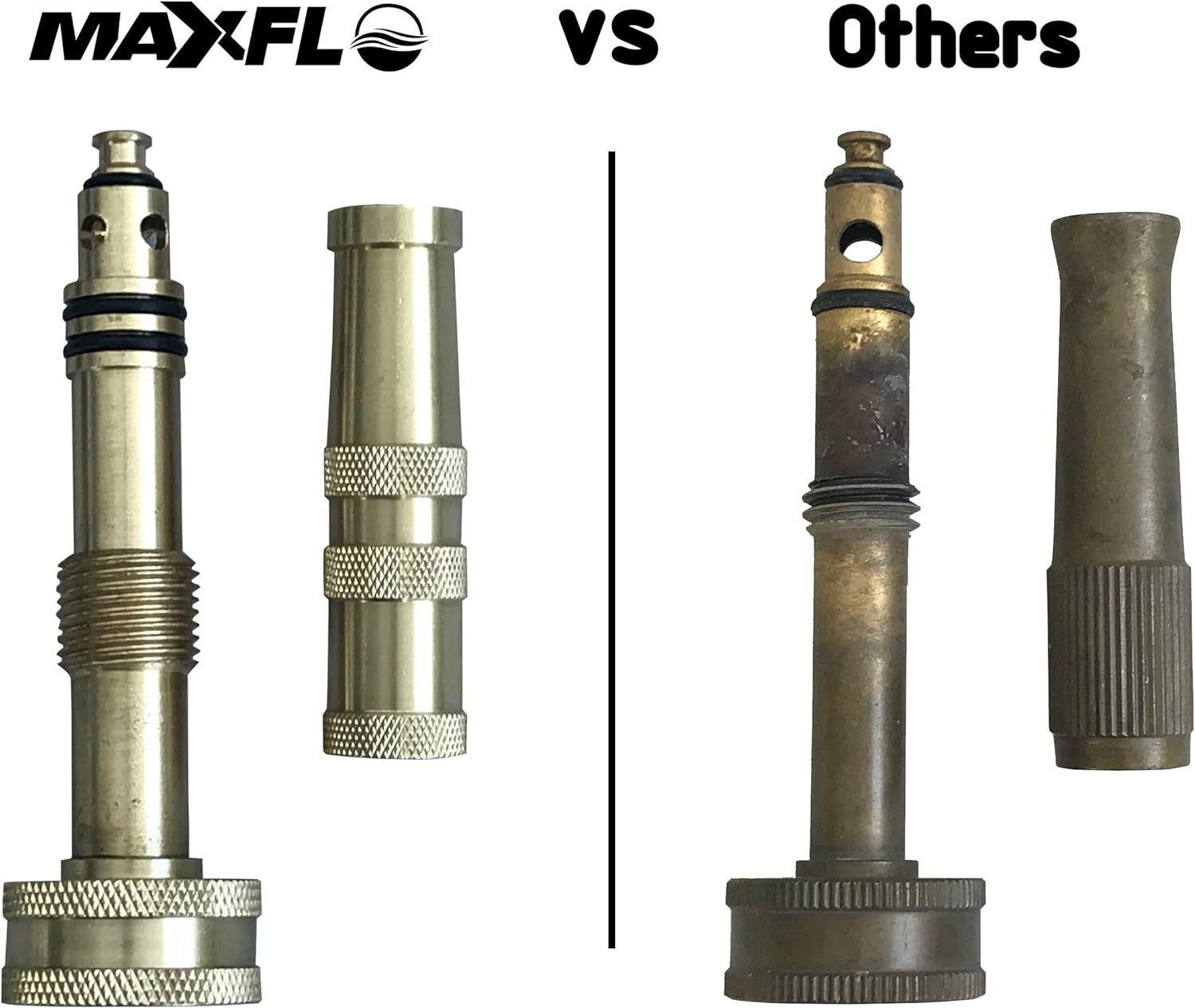 High Pressure Hose Nozzle Heavy Duty | Brass Water Hose Nozzles for Garden Hoses | Adjustable Function | Fits Standard Hoses, Garden Sprayer, Spray Nozzle, Power Washer Nozzle