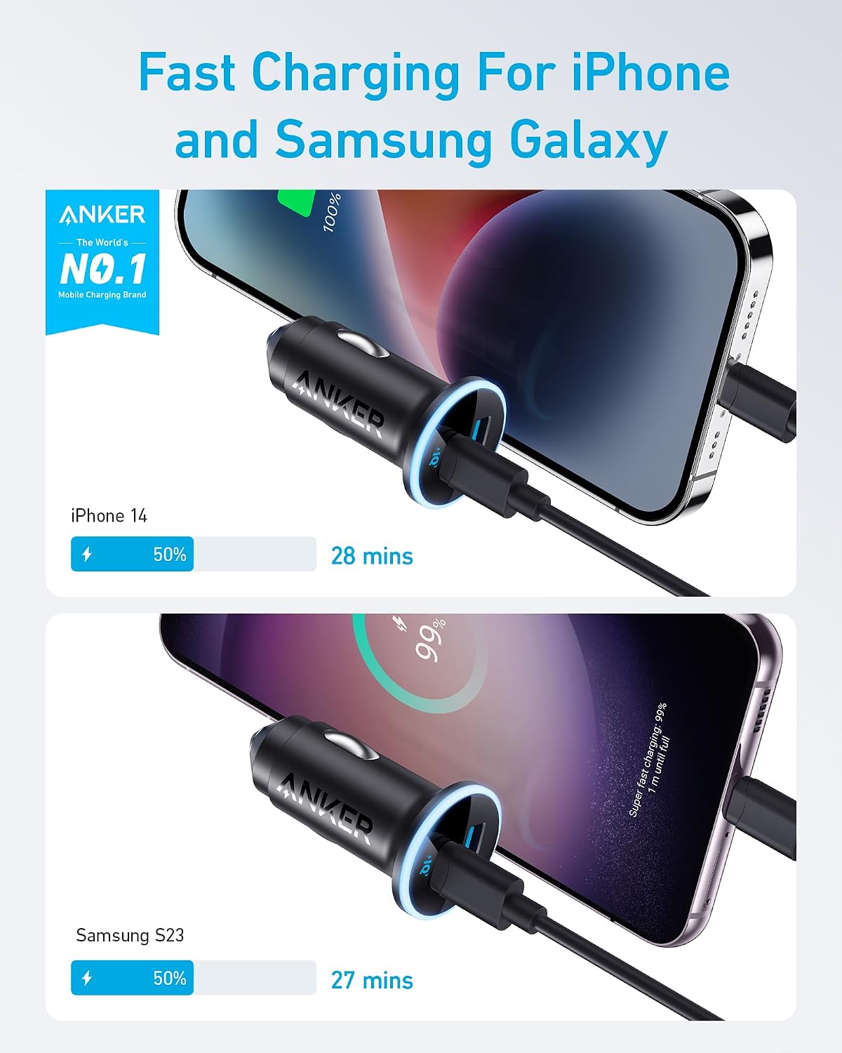 Anker 323 52.5W USB C Car Charger with 30W PowerIQ 3.0 Fast Charging