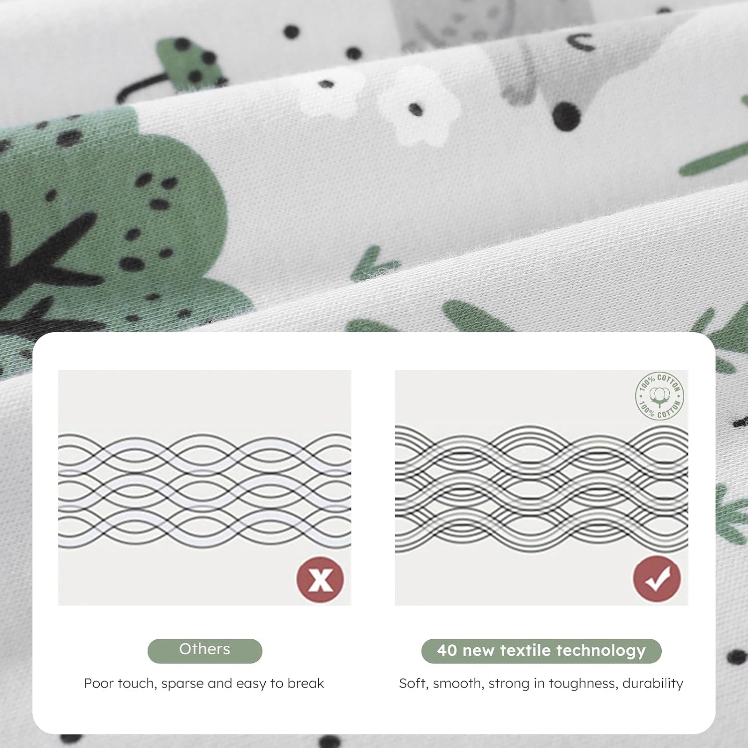 Yoofoss Baby Sleep Sack 0-6 Months Long Sleeve 100% Cotton 2 Pack 0.5 Tog