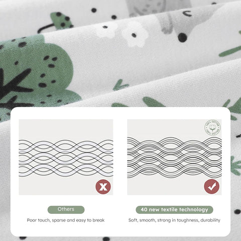 Yoofoss Baby Sleep Sack 0-6 Months Long Sleeve 100% Cotton 2 Pack 0.5 Tog