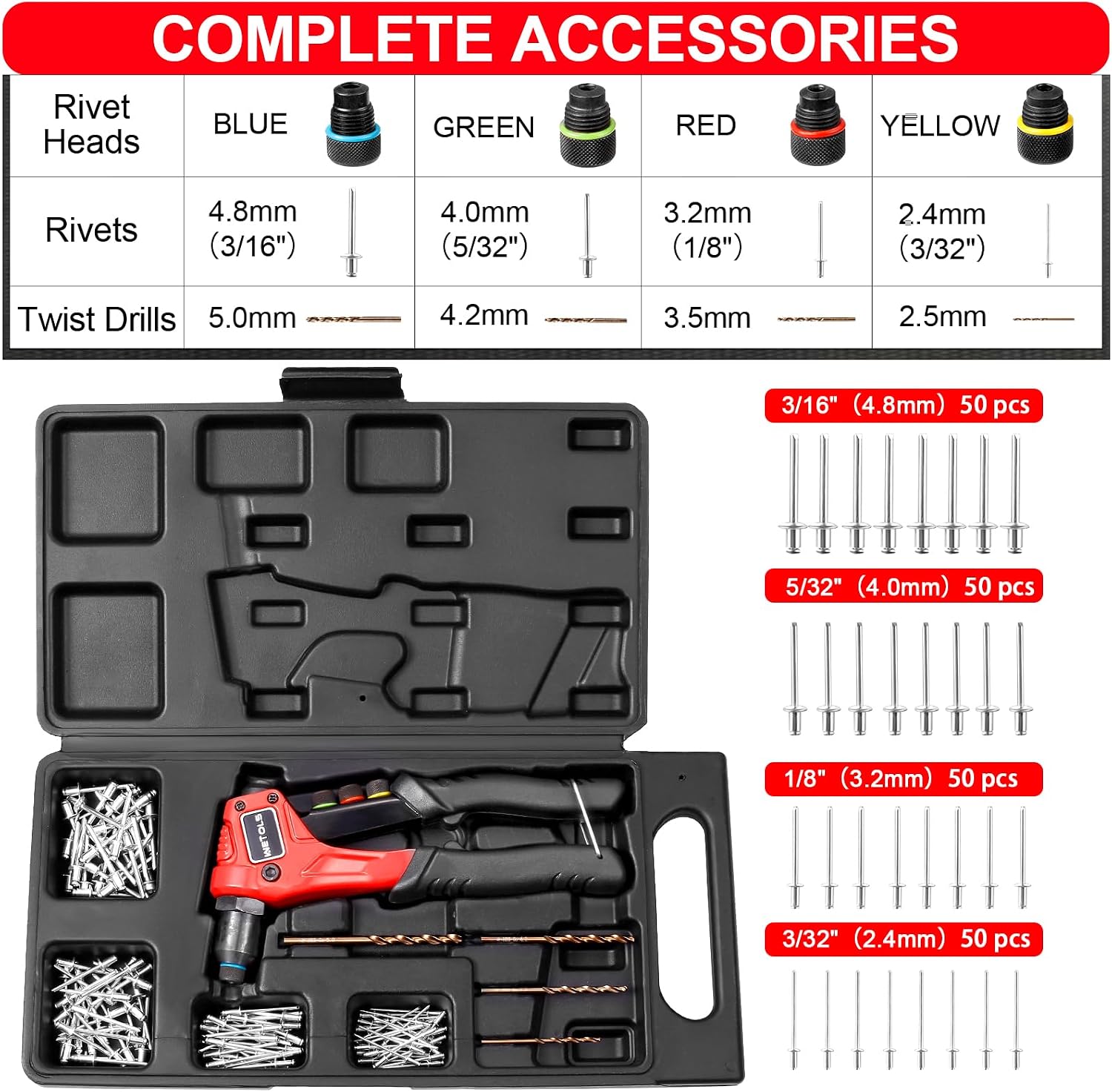 WETOLS Pop Rivet Gun Kit with 200 Blind Rivets,Upgraded Pop Rivet Tool Kit