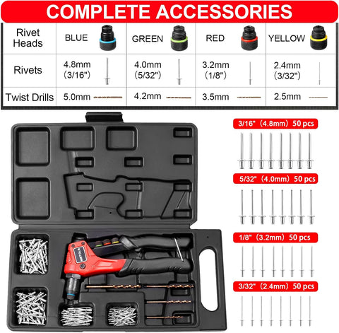 WETOLS Pop Rivet Gun Kit with 200 Blind Rivets,Upgraded Pop Rivet Tool Kit