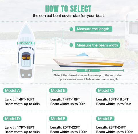 Waterproof 17-19FT Boat Cover, 1200D Heavy Duty Trailerable Cover