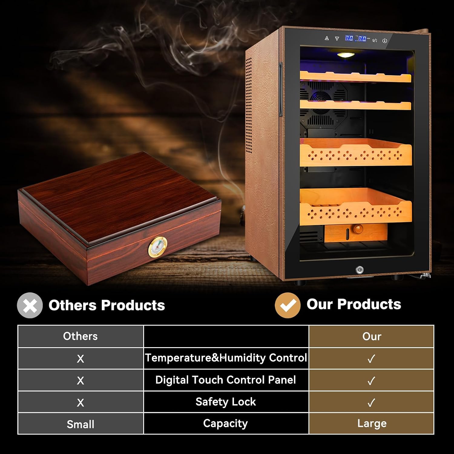 Electric Cooler Cabinet 70L, 490 Counts Capacity, Gift for Men