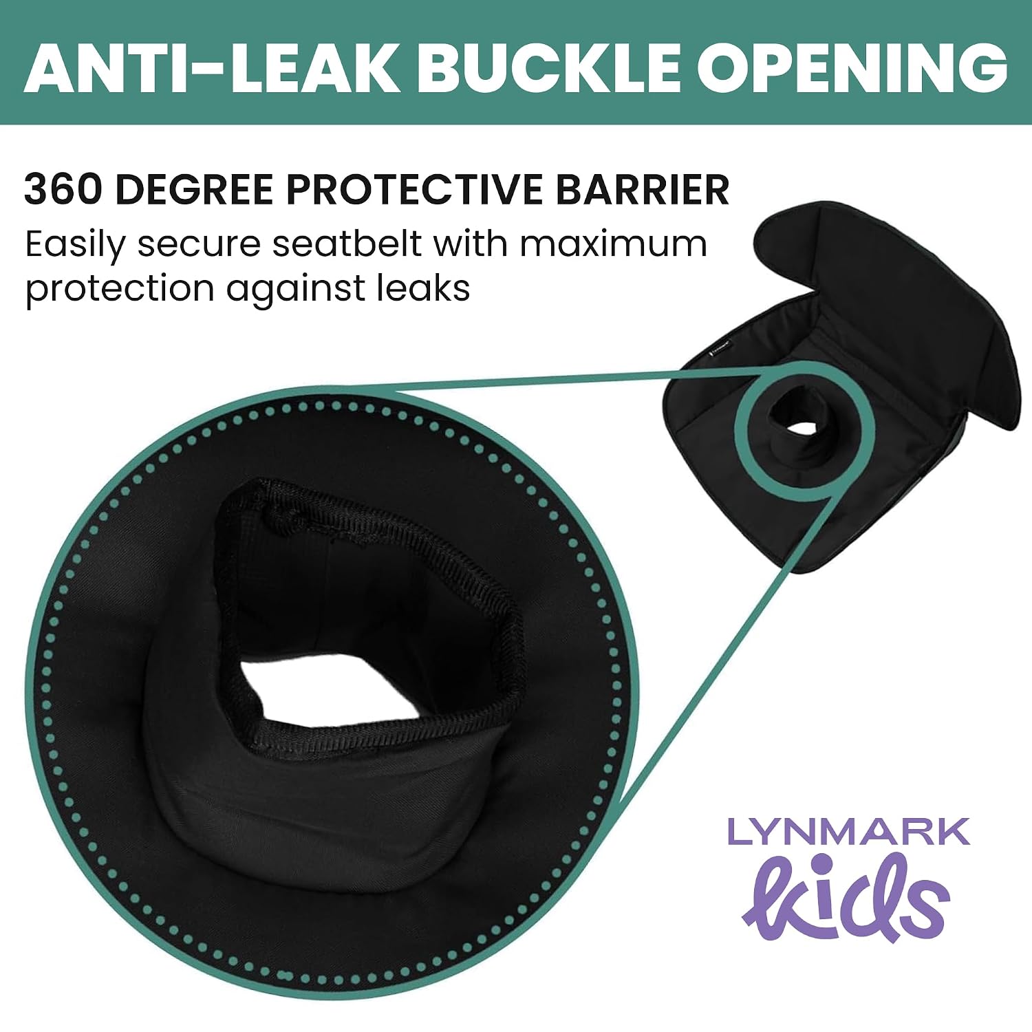 Lynmark® 2X Potty Training Car Seat Protector - Pee Protector, Grey+Black