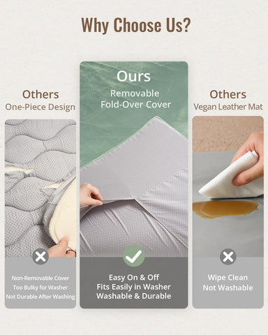 Blissful Diary 1.3" Thick Baby Play Mat, 50x50 Playpen Mat with Removable & Washable Cover, Ultra Soft Crawling Rug for Floor, Foam Cushion & Non-Slip Backing for Kid, Toddler and Infant, Sage Green