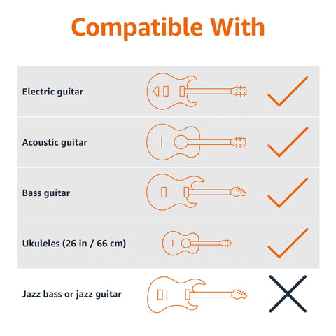 Amazon Basics Foldable Padded Guitars Stand for Acoustic, Electric, Bass and Banjos, Sturdy and Portable, Black