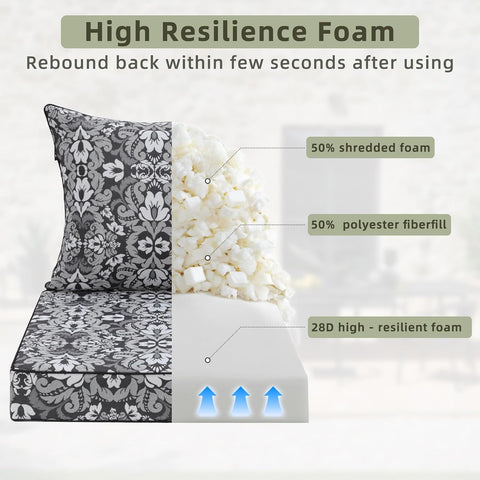 Favoyard Outdoor Deep Seat Patio Cushions Set, 24" x 24", Rainproof, Garden