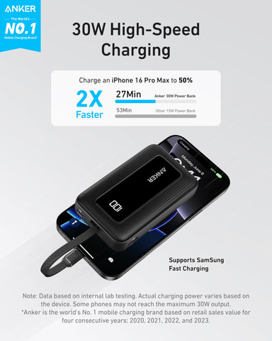 Anker Zolo Portable Charger, 10,000mAh 30W Power Bank with Built-in Lanyard USB-C Cable for Travel, Fast Charging Battery Pack for iPhone 16/15 Series, MacBook, Galaxy, iPad, and More