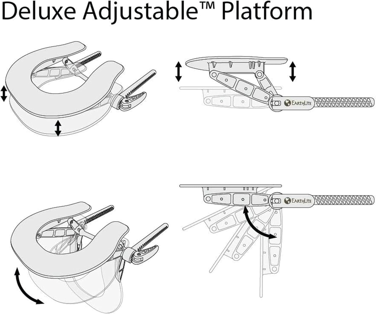 EarthLite Massage Table Face Cradle Deluxe Adjustable - Durable, Fully Adjustable Headrest Platform for Massage Chairs & Tables