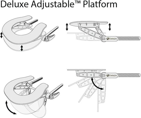 EarthLite Massage Table Face Cradle Deluxe Adjustable - Durable, Fully Adjustable Headrest Platform for Massage Chairs & Tables