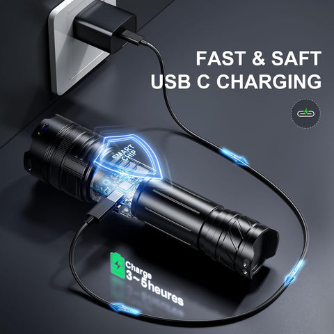 PHIXTON Rechargeable Flashlight High Lumens 100000 One Mode for Home Travel