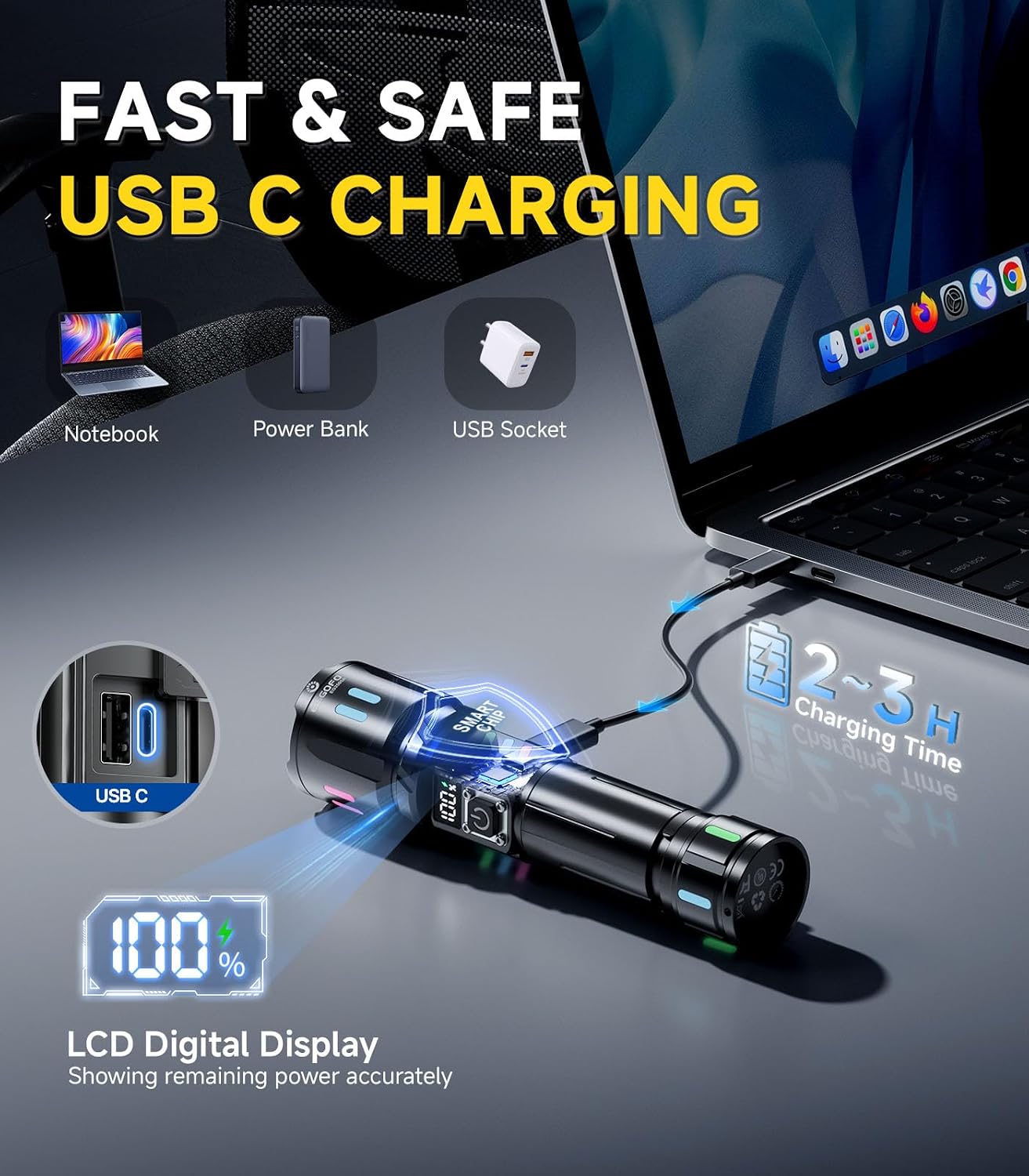 Esgofo Rechargeable Flashlights High Lumens 100000, Single Click - 3 Modes