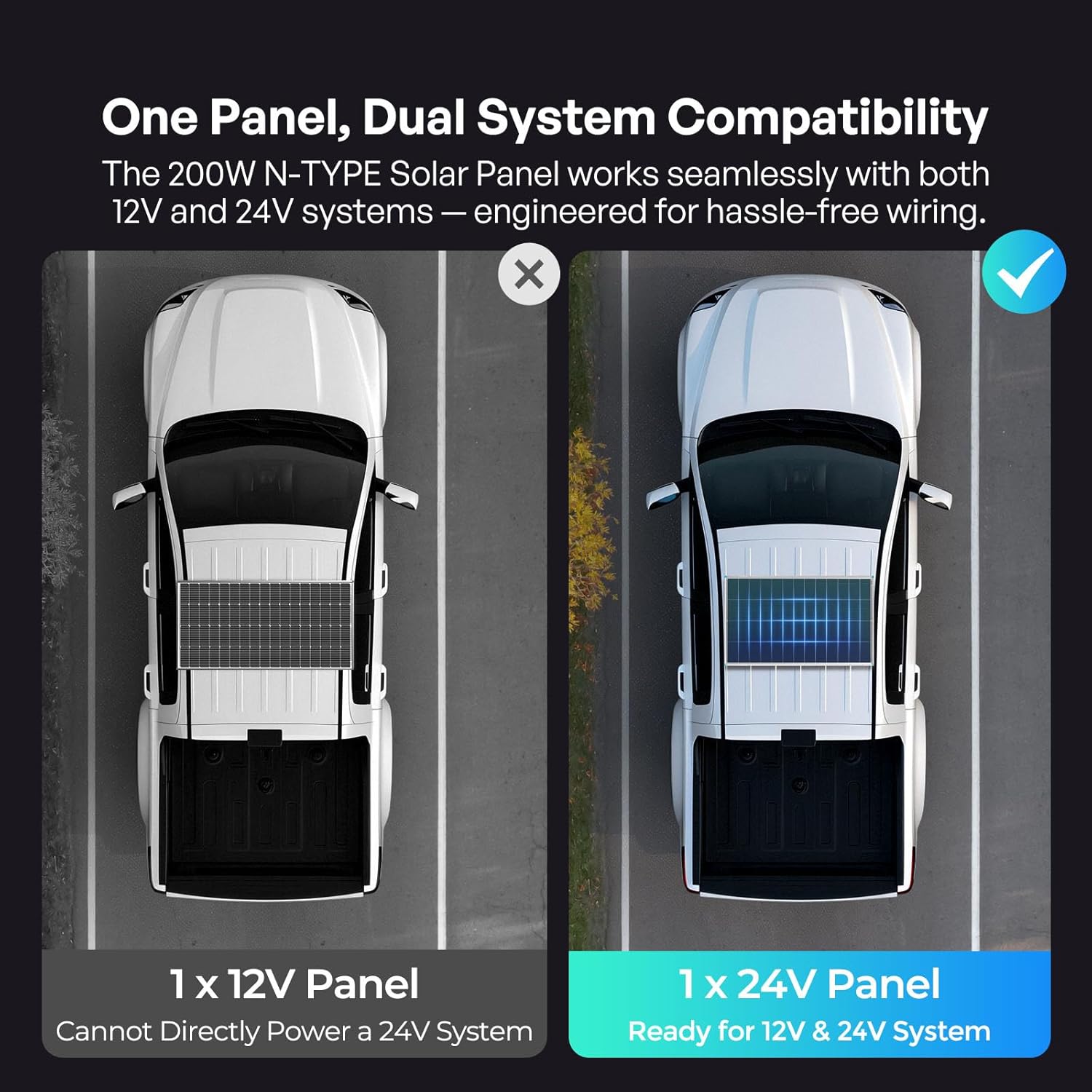 Renogy Solar Panels 400 Watt N-Type, 16BB 25% High-Efficiency