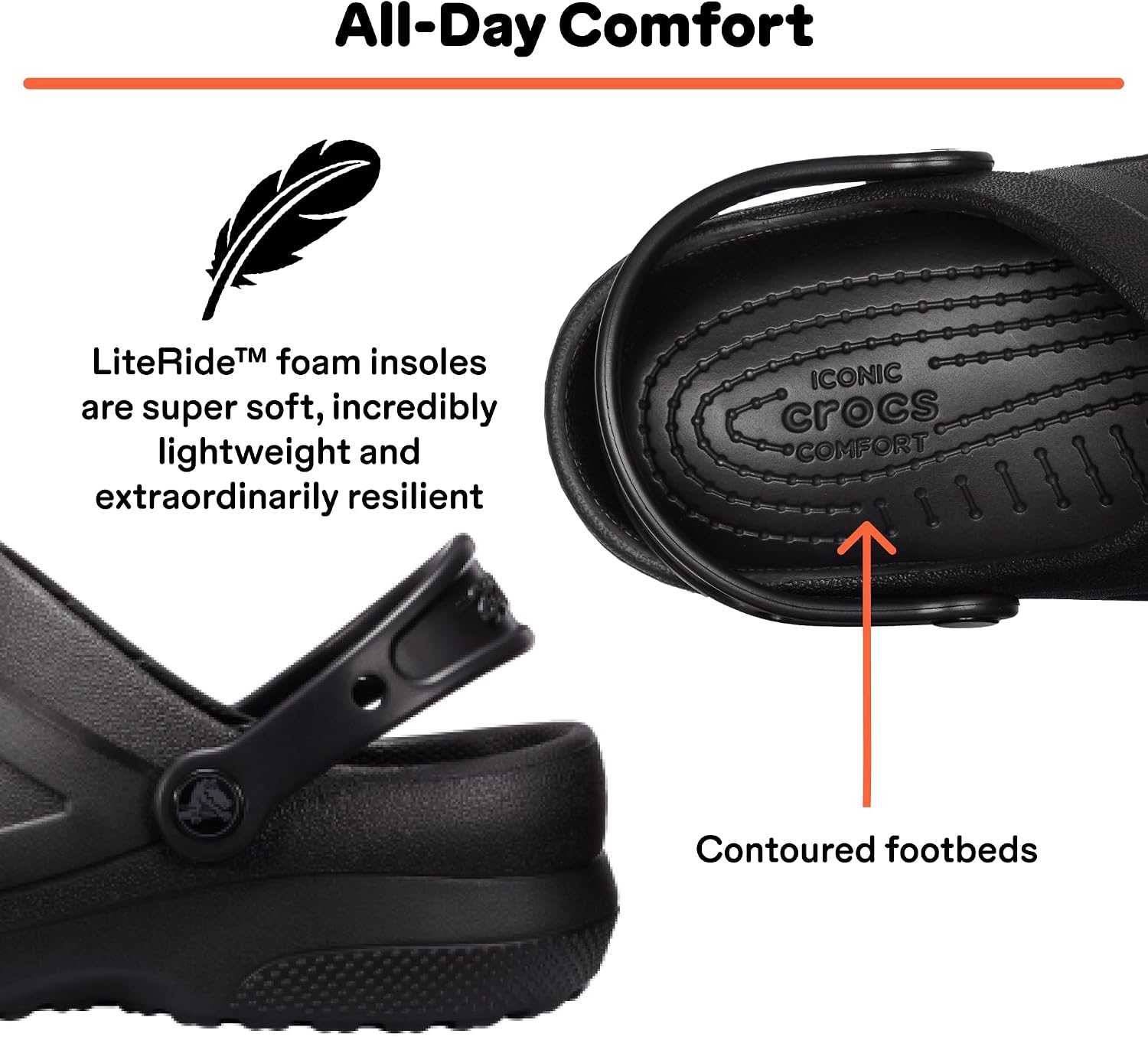 Crocs Unisex Adult Specialist II Work Clogs, Enclosed Toe, Slip Resistant
