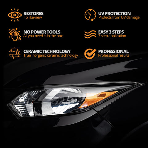 CERAKOTE® Ceramic Headlight Restoration Kit – Guaranteed To Last As Long As You Own Your Vehicle – Brings Headlights Back to Like New Condition - No Power Tools Required - 10 Wipe Kit