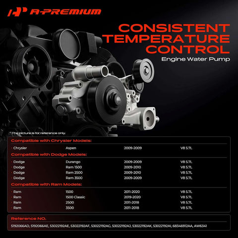 A-Premium Engine Water Pump (8Cyl 5.7L)Compatible with Dodge, Ram, Chrysler