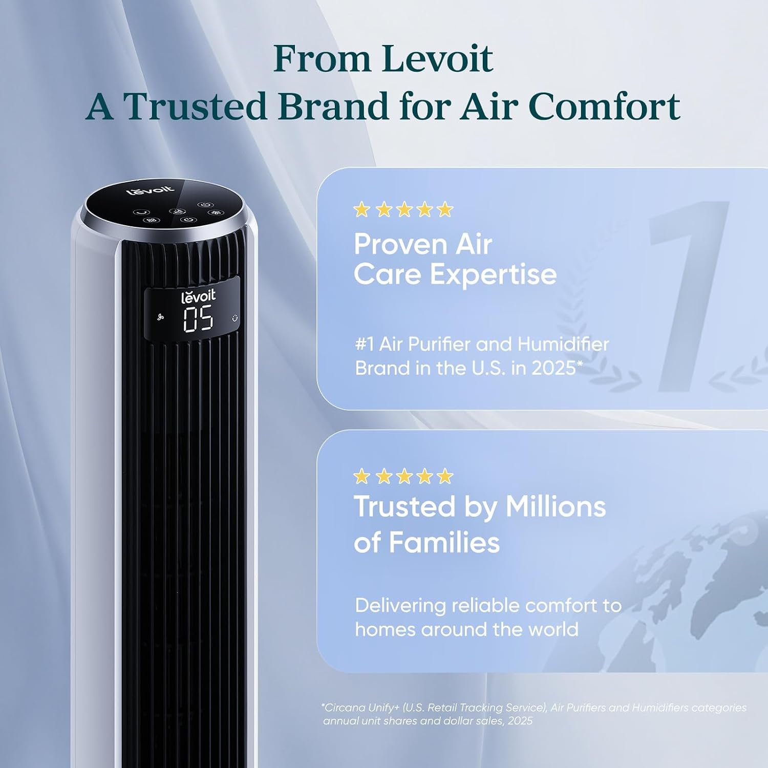 Levoit Tower Fan for Bedroom, 28ft/s Fans that Blow Cold Air, 28dB Quiet
