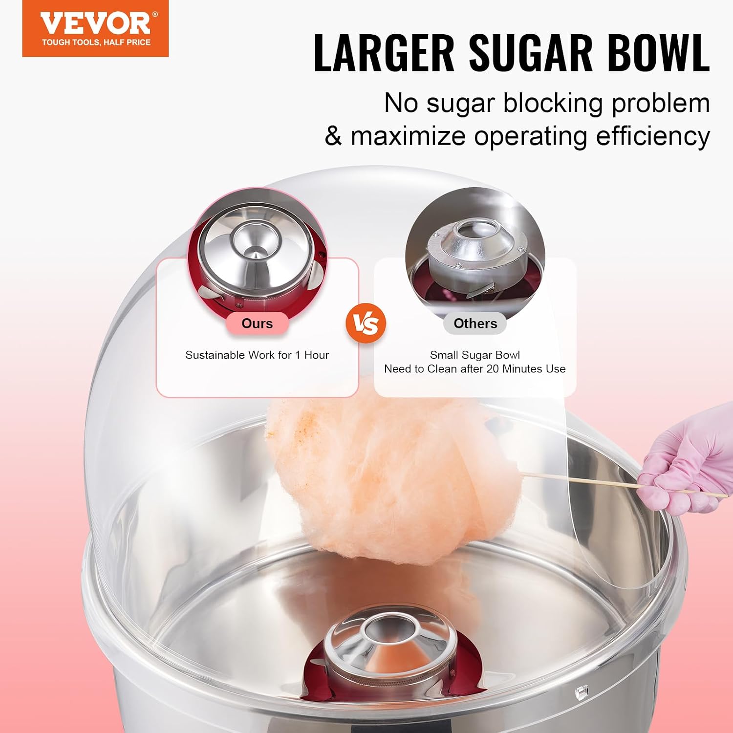 VEVOR Electric Cotton Candy Machine with Cover, 1000W Commercial Floss Maker w/Stainless Steel Bowl, Sugar Scoop and Drawer, Perfect for Home, Carnival, Kids Birthday, Family Party, Red