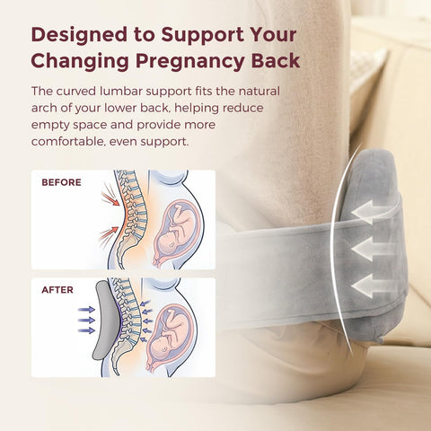 Momcozy CozyPro Nursing Pillow for Breastfeeding with Lumbar & Arm Support