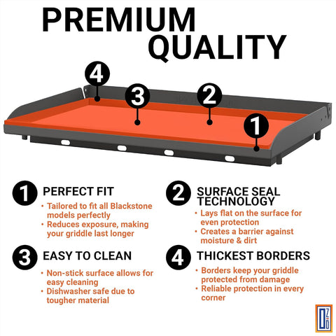 36" Premium Silicone Griddle Mat for Blackstone 36 Inch Grill, Heavy Duty Food Grade Silicone Griddle Cover, Keep Your Grill Clean and Rust-Free All Year Long