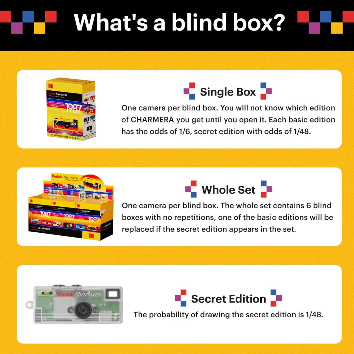 KODAK CHARMERA Keychain Digital Camera Blind Box Single Box (1PC),Mini Camera,Digicam,Video Recording,Bag Charm,1.6 Megapixels,Micro SD Card Slot,for Beginners Teens and Adults